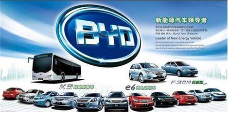 新能源汽車競(jìng)爭(zhēng)新格局 比亞迪“分兵”精進(jìn)與上汽“合縱”破局