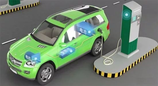 中汽協展望 新能源汽車年度銷量有望突破70萬輛大關